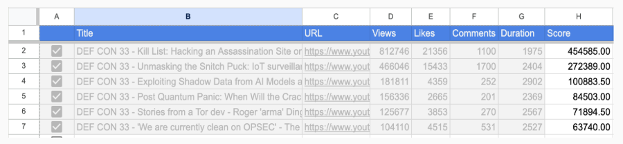 Snippet of spreadsheet showing HSC 2025 talk engagement scores