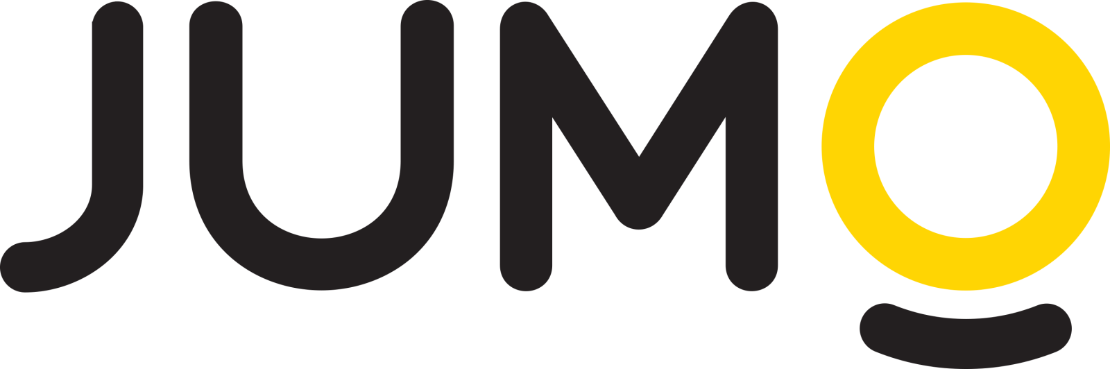 jumo logo